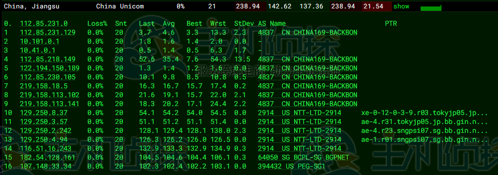 RAKsmart新加坡裸机云服务器评测