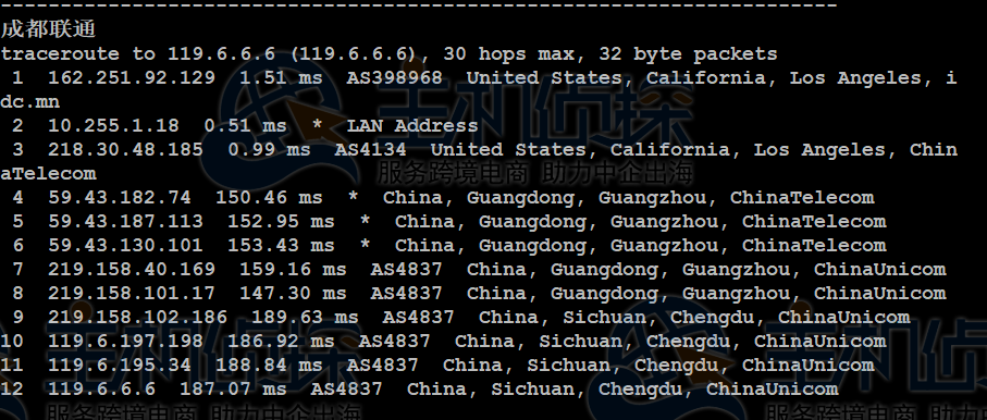 IIDATC美国服务器评测