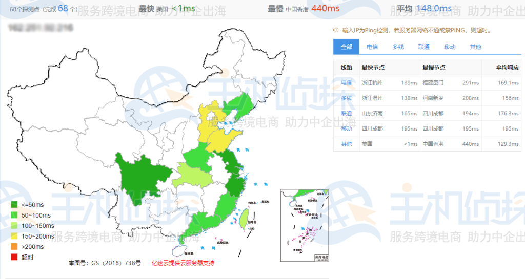IIDATC美国服务器评测