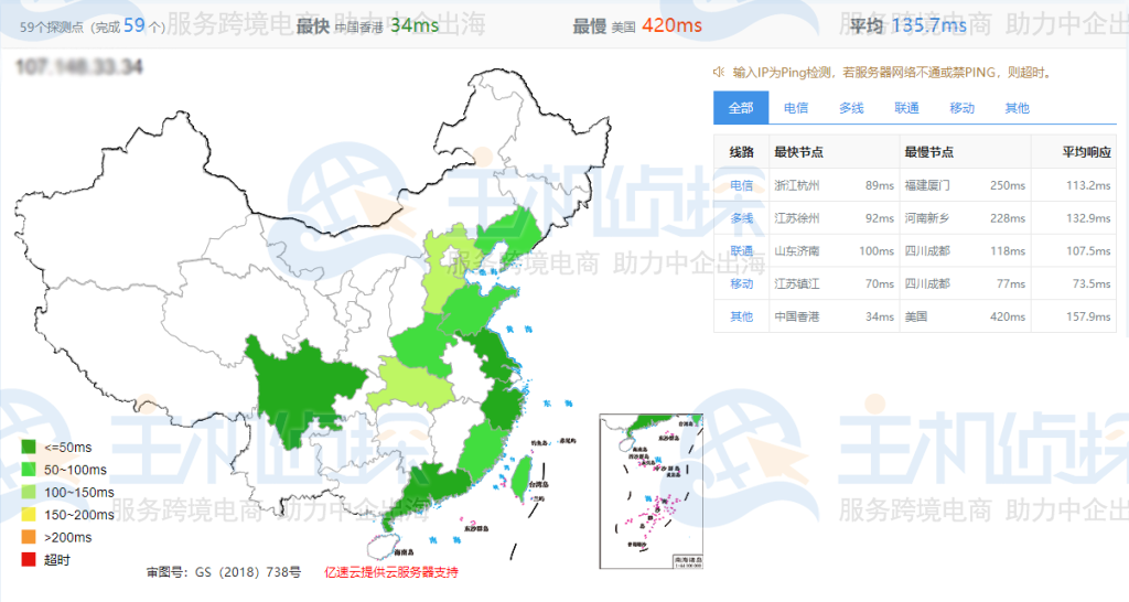 RAKsmart新加坡裸机云服务器评测