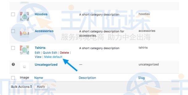 WooCommerce添加/编辑产品类别