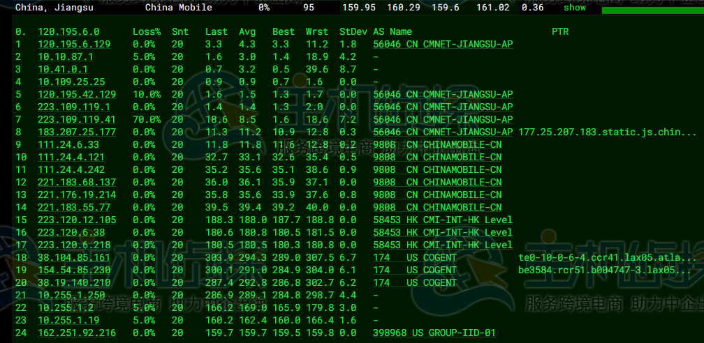 IIDATC美国服务器评测