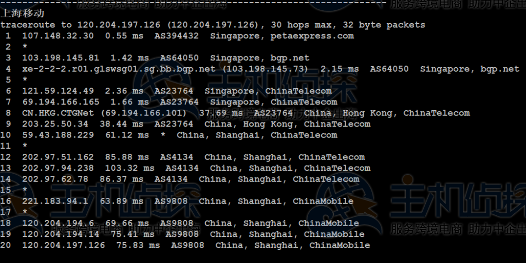 RAKsmart新加坡裸机云服务器评测