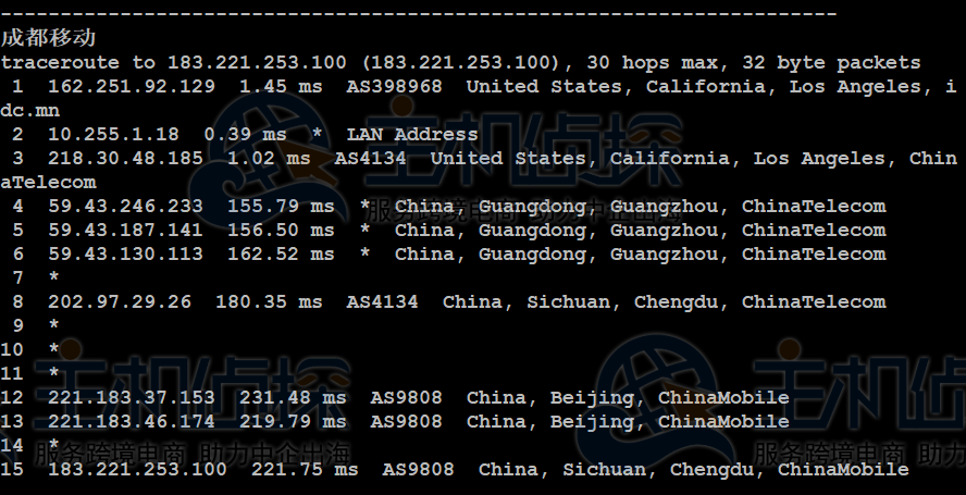 IIDATC美国服务器评测