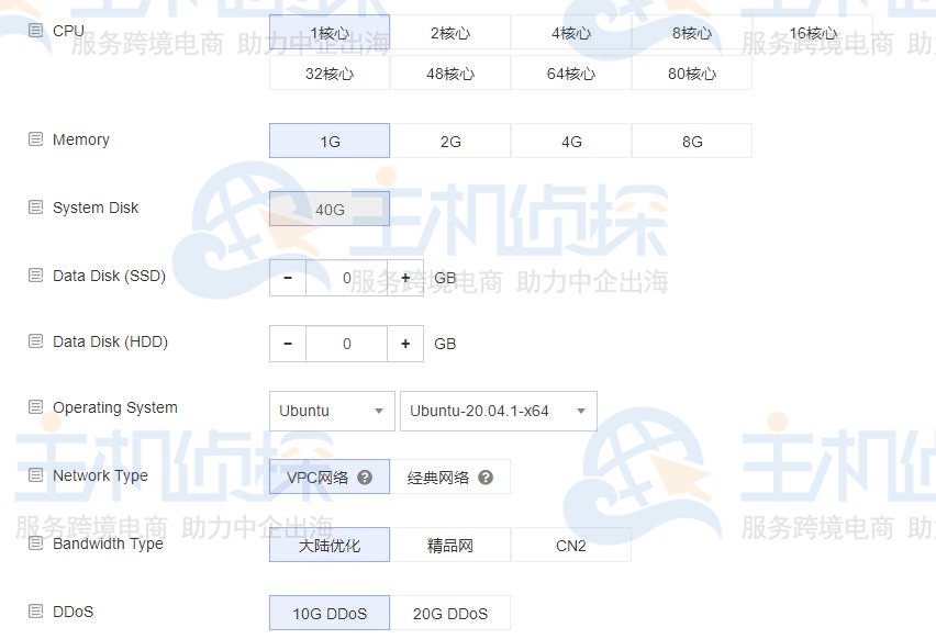 RAKsmart境外云服务器