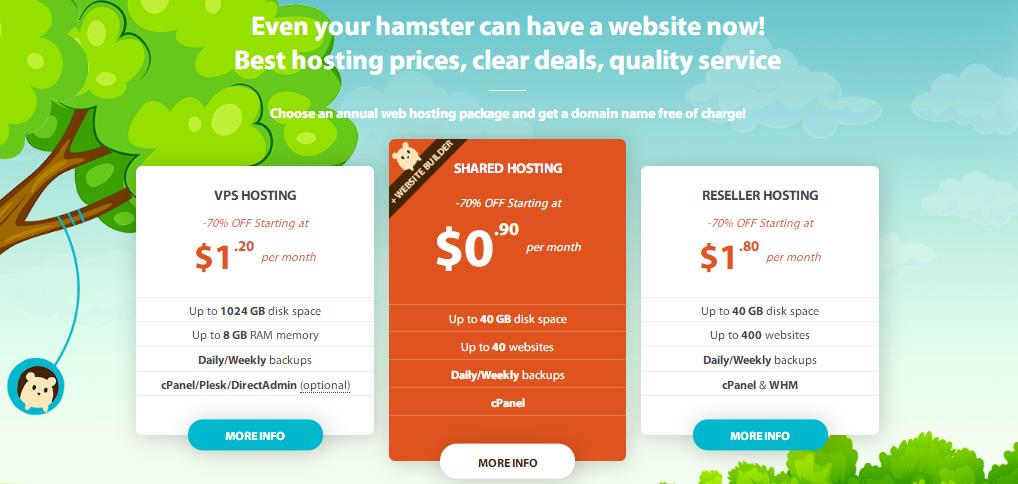 Hostens虚拟主机全场3折优惠