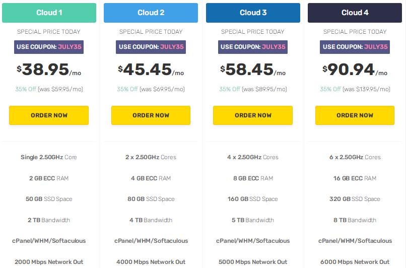 FastComet VPS云主机全场35%折扣