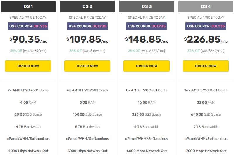 FastComet专用服务器优惠活动