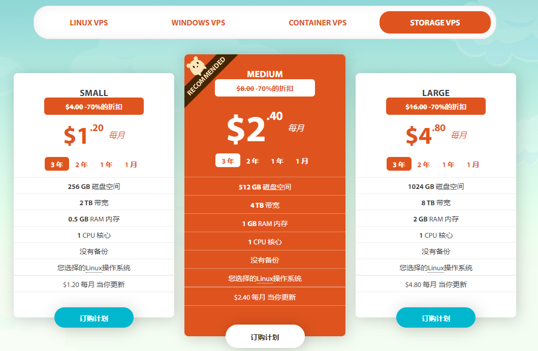 Hostens便宜欧洲VPS主机