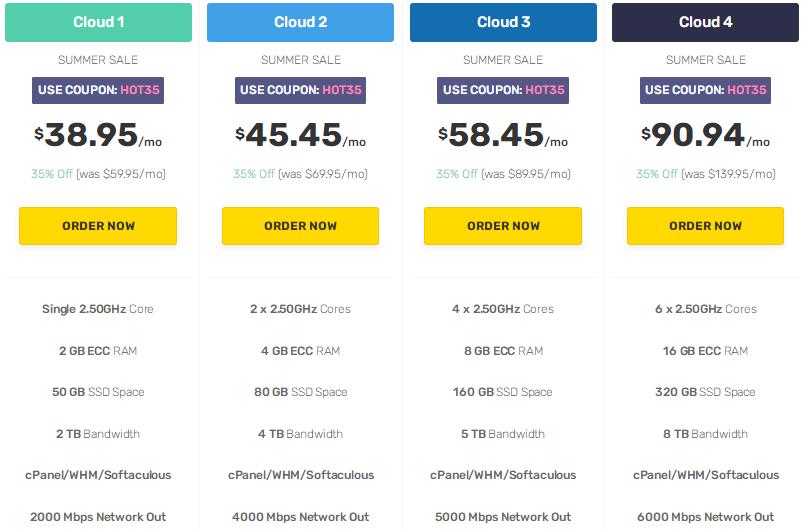 FastComet VPS云主机全场35%折扣