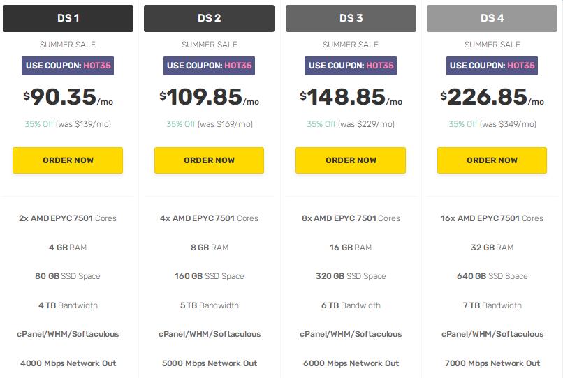 FastComet专用服务器全场35%折扣