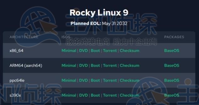 Rocky Linux 9.0