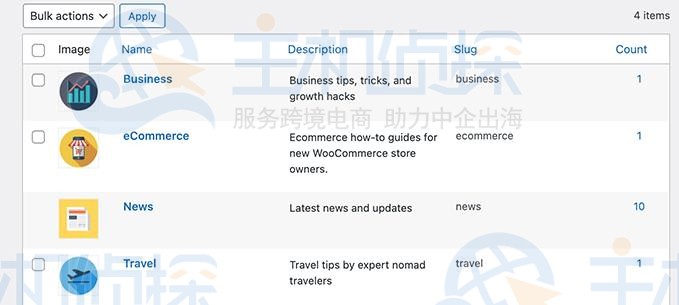 WordPress网站如何添加分类图片