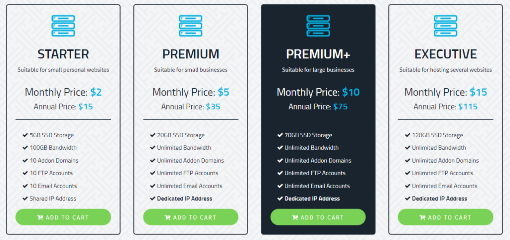 HostUS虚拟主机方案
