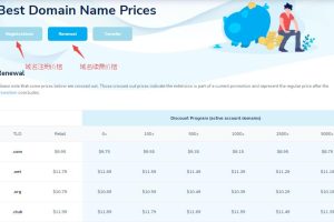 NameSilo域名续费价格