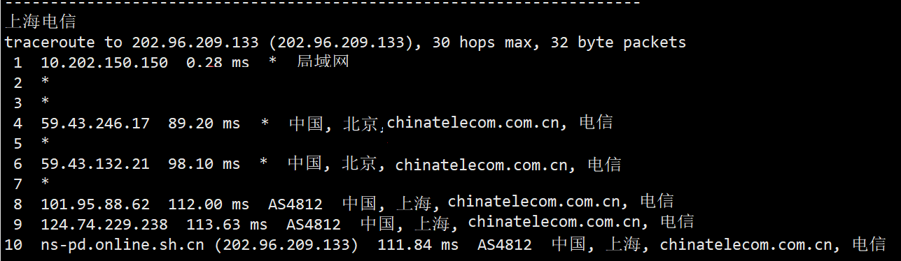 HostKvm俄罗斯VPS速度和性能评测