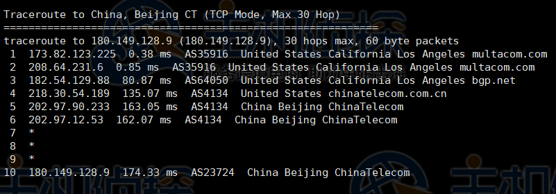 RackNerd AMD Ryzen VPS洛杉矶机房速度和性能评测