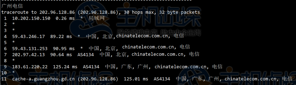 HostKvm俄罗斯VPS速度和性能评测