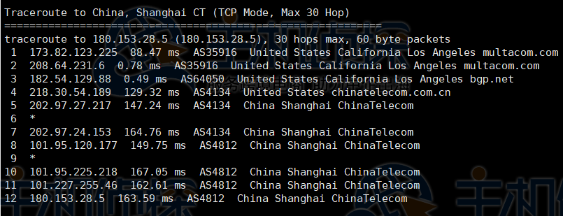 RackNerd AMD Ryzen VPS洛杉矶机房速度和性能评测
