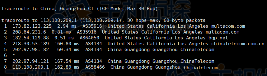 RackNerd AMD Ryzen VPS洛杉矶机房速度和性能评测