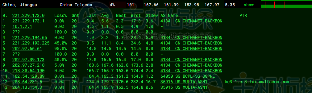 RackNerd AMD Ryzen VPS洛杉矶机房速度和性能评测