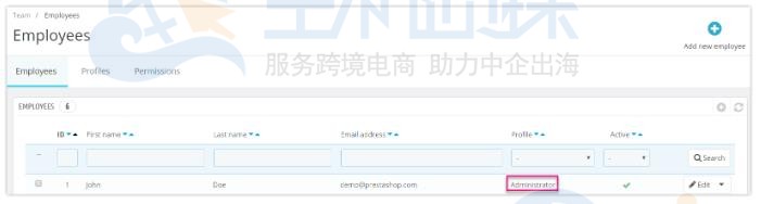 PrestaShop商店员工账户