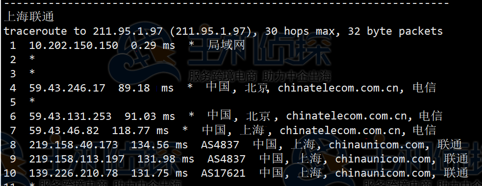 HostKvm俄罗斯VPS速度和性能评测