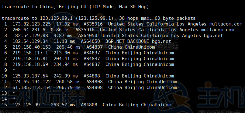 RackNerd AMD Ryzen VPS洛杉矶机房速度和性能评测