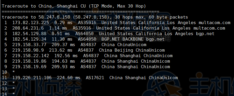 RackNerd AMD Ryzen VPS洛杉矶机房速度和性能评测