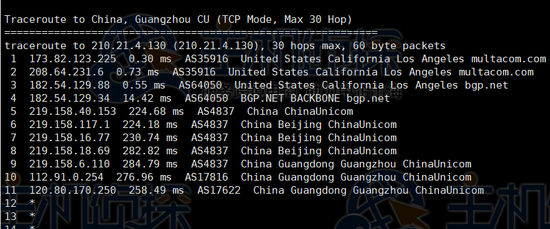 RackNerd AMD Ryzen VPS洛杉矶机房速度和性能评测