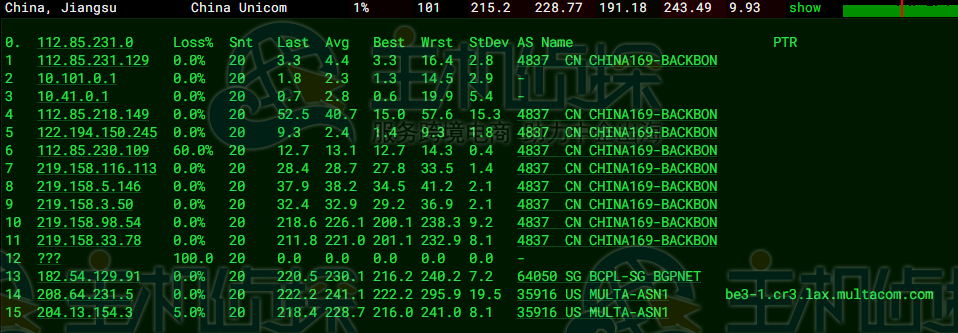 RackNerd AMD Ryzen VPS洛杉矶机房速度和性能评测