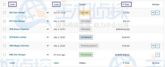 搜索WooCommerce订单