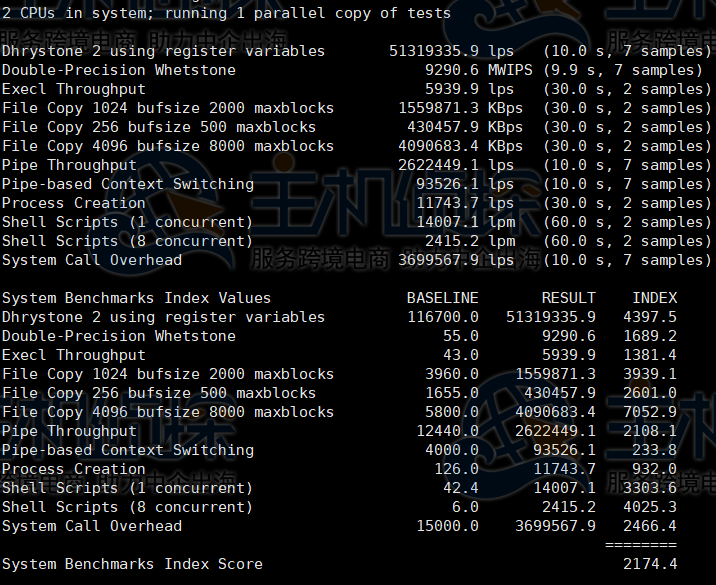RackNerd AMD Ryzen VPS洛杉矶机房速度和性能评测