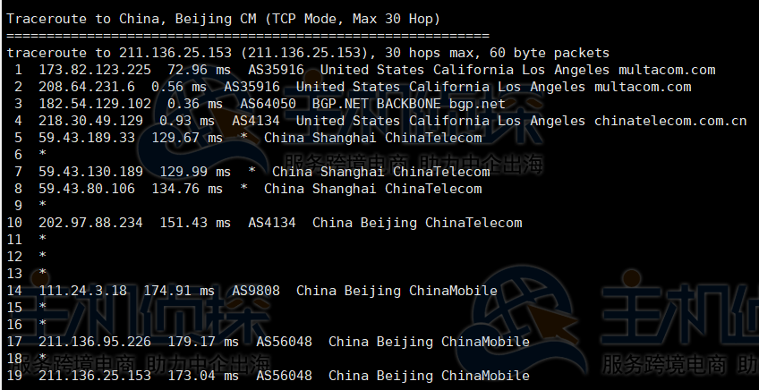 RackNerd AMD Ryzen VPS洛杉矶机房速度和性能评测