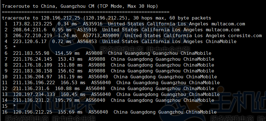 RackNerd AMD Ryzen VPS洛杉矶机房速度和性能评测