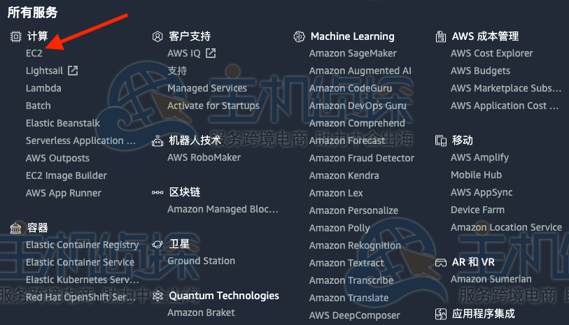 Amazon EC2搭建WordPress网站教程