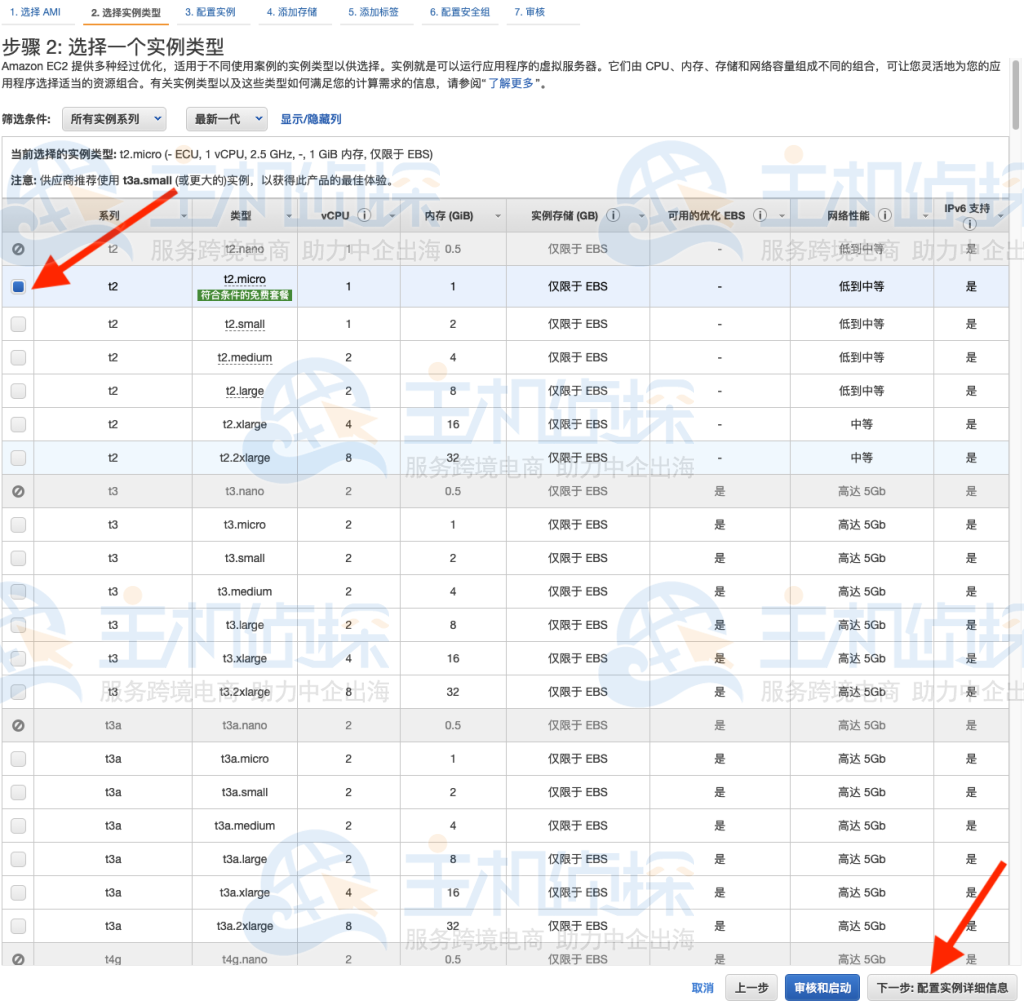 Amazon EC2搭建WordPress网站教程