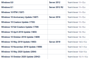 Windows操作系统版本