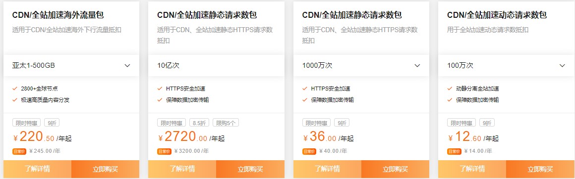 阿里云CDN/全站加速系列