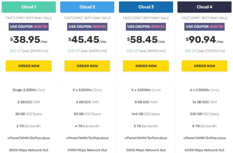 FastComet周年庆活动