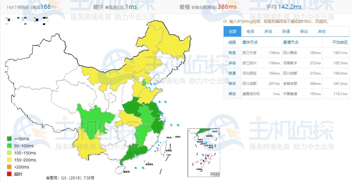 RAKsmart洛杉矶服务器延迟