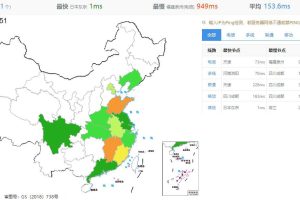 日本VPS和韩国VPS哪个延迟低