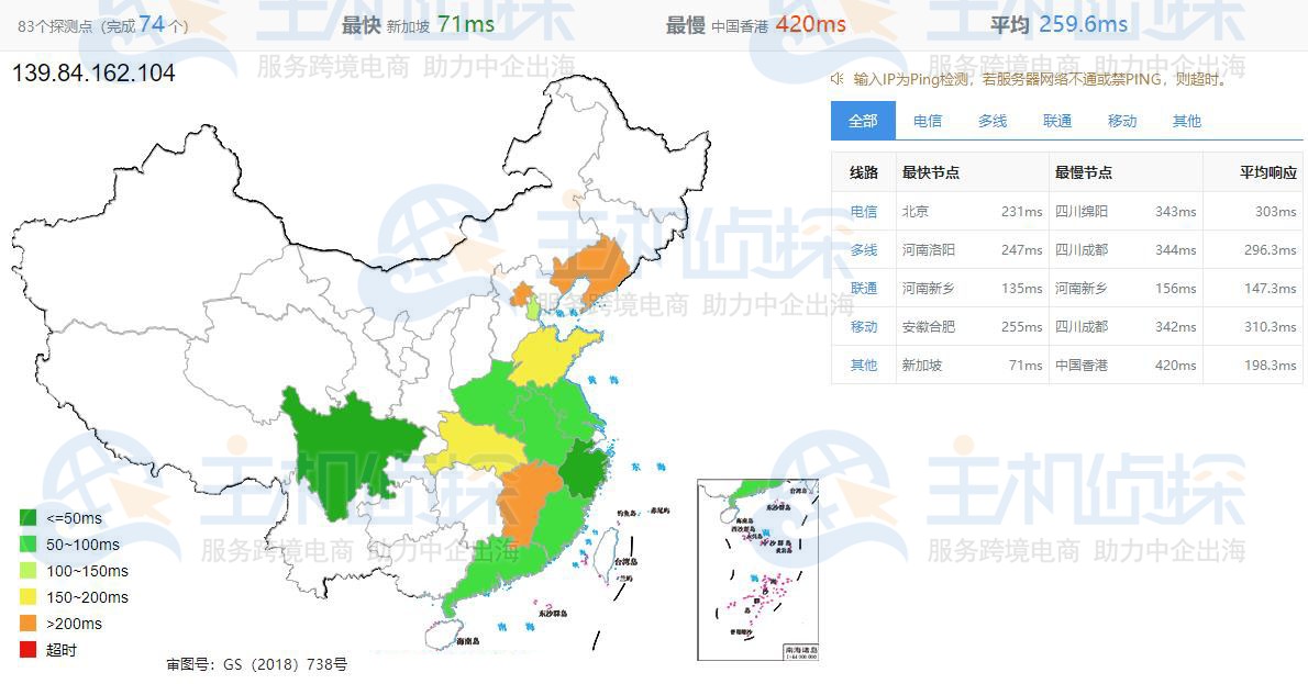Vultr印度德里数据中心