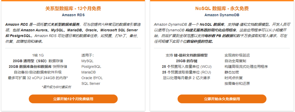 亚马逊云科技数据库服务