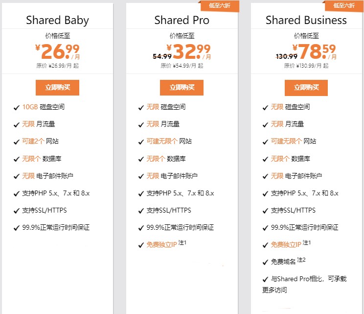 SugarHosts虚拟主机