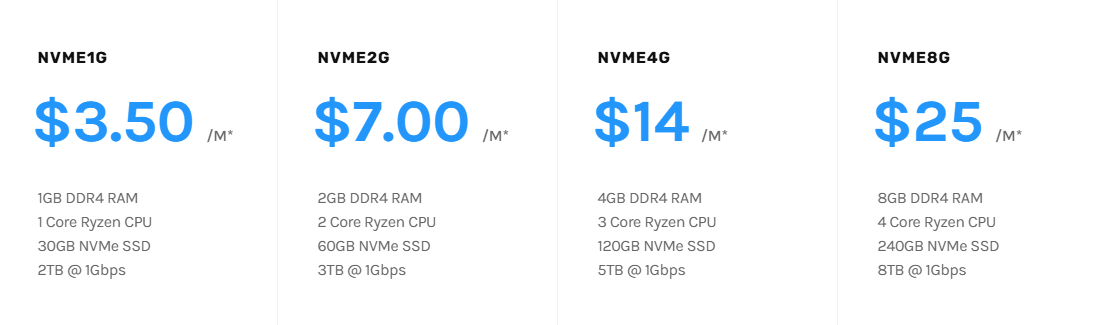 VirMach便宜好用的欧洲云服务器推荐