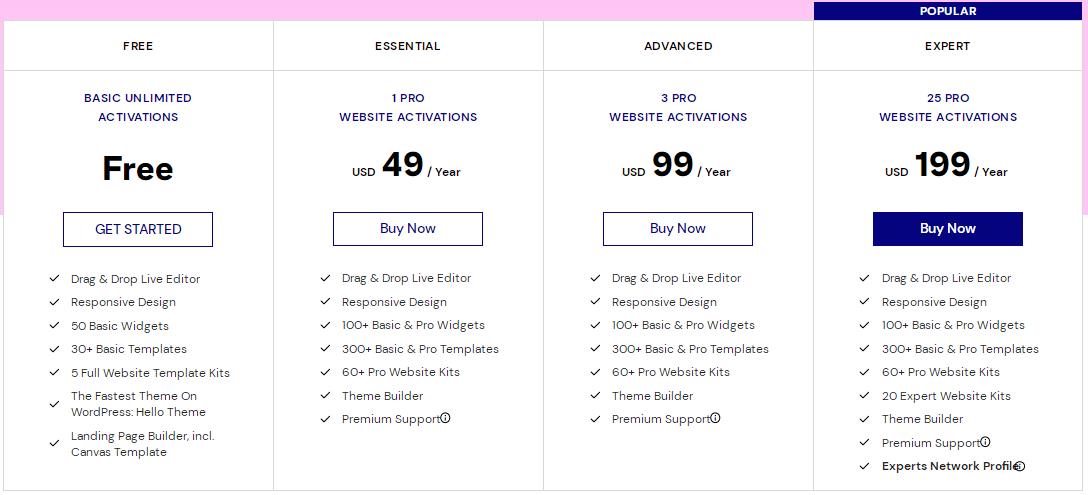 Elementor计划套餐推荐