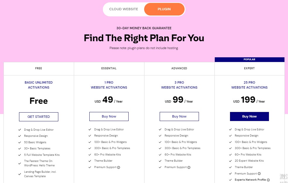 WordPress页面编辑器Elementor计划套餐推荐