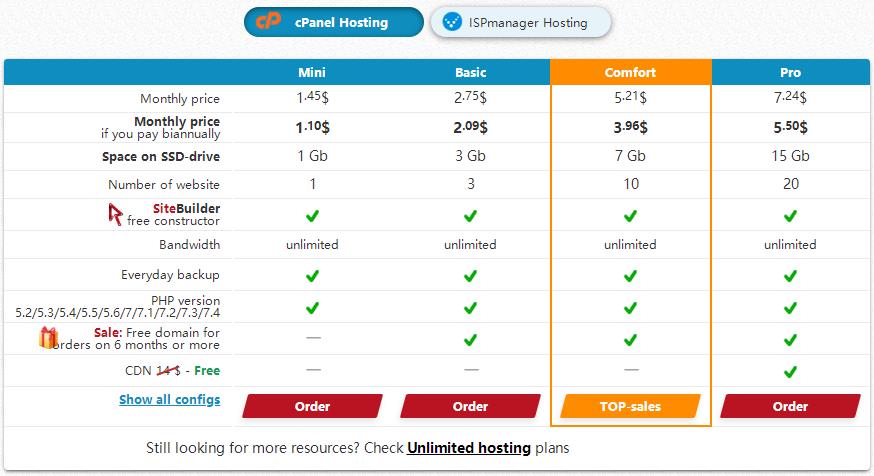 HyperHost虚拟主机