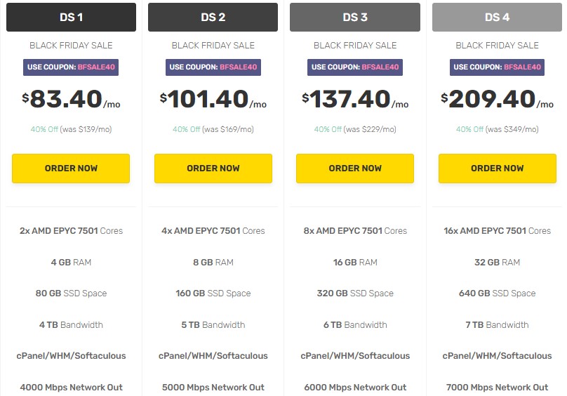 FastComet黑五活动